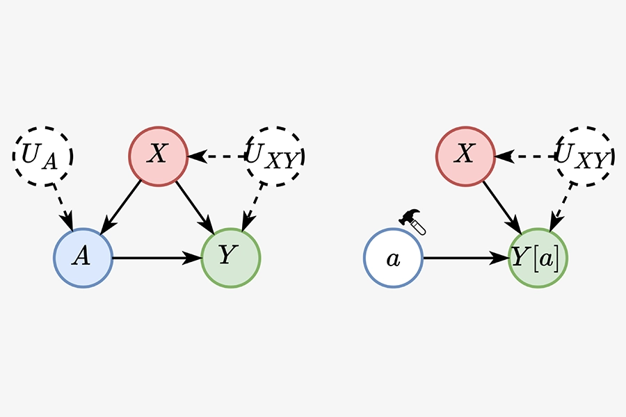 Link to 4th MCML Workshop on Causal Machine Learning