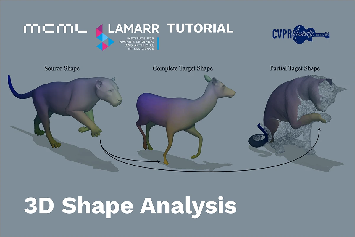 Teaser image to CVPR Tutorial: 3D Shape Analysis