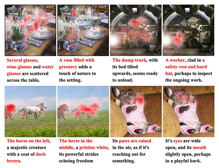 Visualization of attention maps