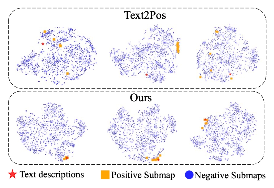 T-SNE visualization for global place recognition
