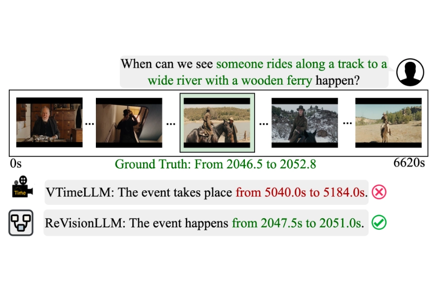 VTimeLLM vs. ReVision-LLM