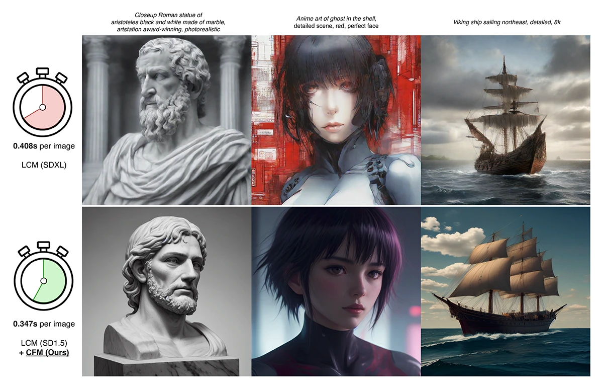 Samples synthesized at 1024² px.