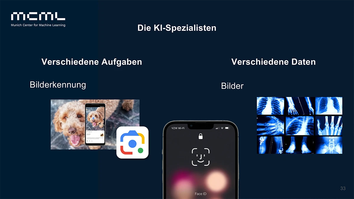 Die KI-Spezialisten (slide)